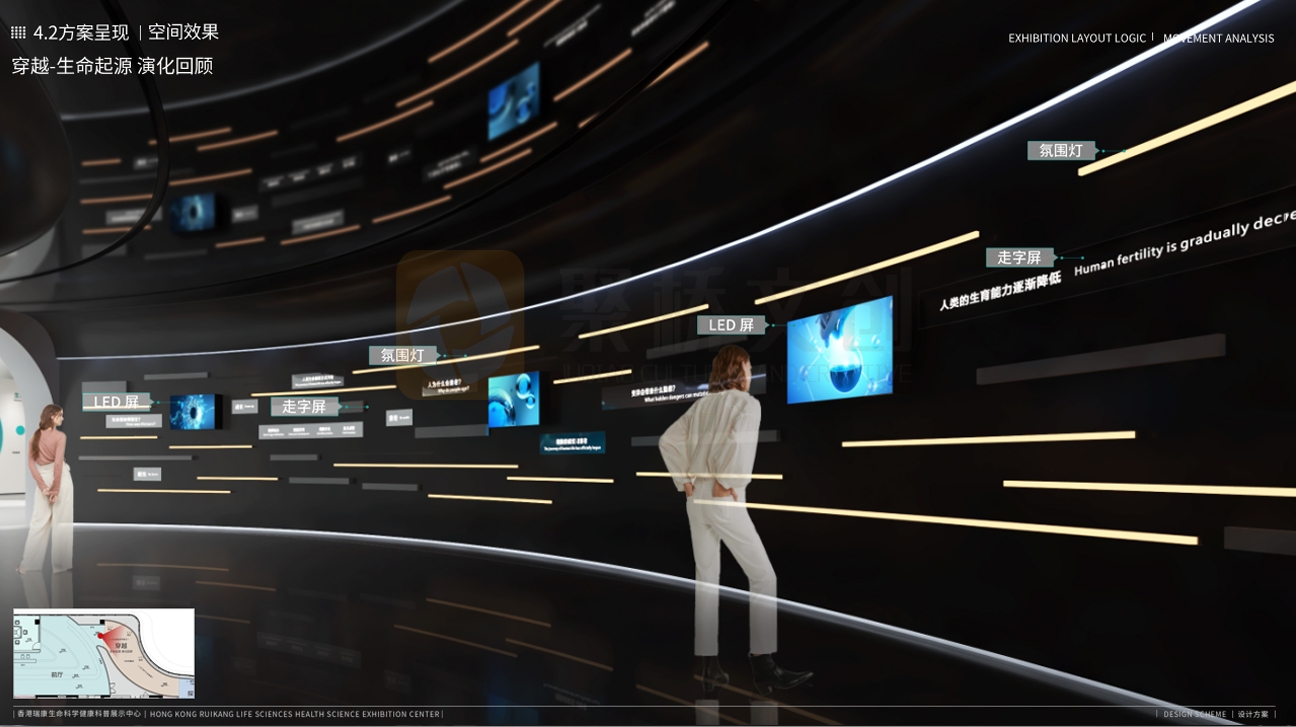 人工智能產(chǎn)業(yè)園招商展示中心：吸引優(yōu)質(zhì)企業(yè)的“智慧名片”-聚橋文創(chuàng)