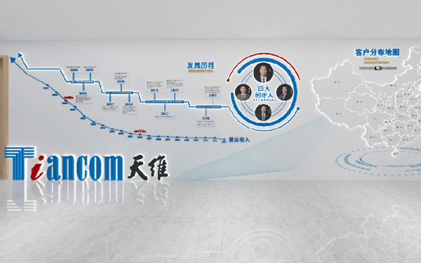 企業展廳展館設計