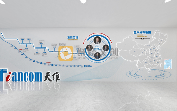 企業文化設計,企業文化設計 企業文化設計,企業文化設計