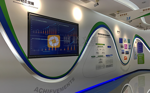 企業品牌展廳,企業文化展廳,展廳設計 企業品牌展廳,企業文化展廳,展廳設計