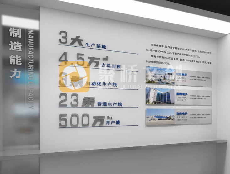 獨特的企業展廳設計.png 獨特的企業展廳設計.png