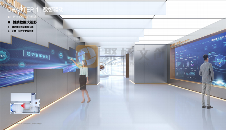 數(shù)字展廳設(shè)計(jì) 數(shù)字展廳設(shè)計(jì)