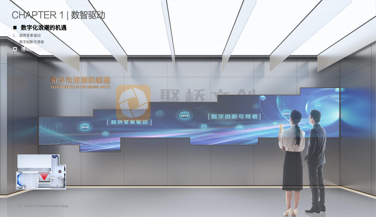 數字展廳設計 數字展廳設計