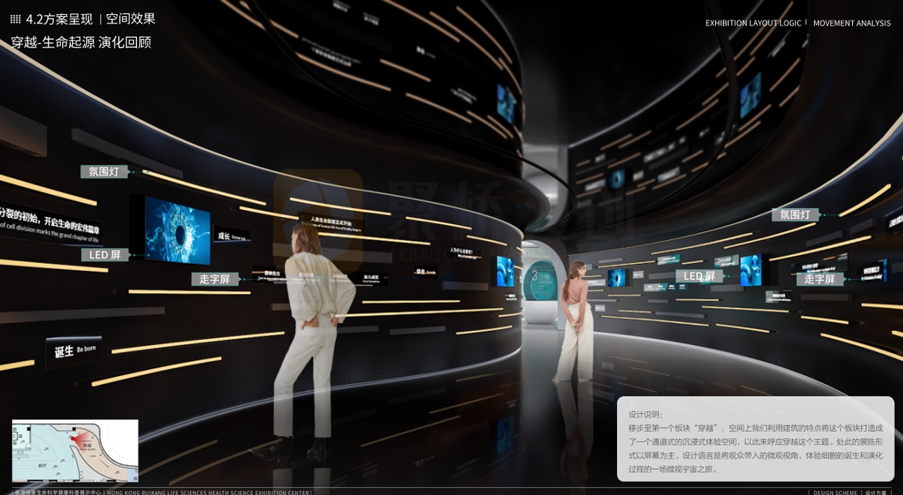 智能互動(dòng)展廳設(shè)計(jì)